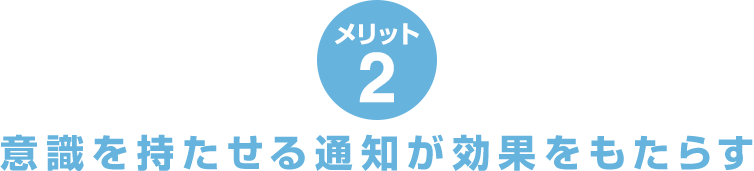 メリット2 意識を持たせる通知が効果をもたらす