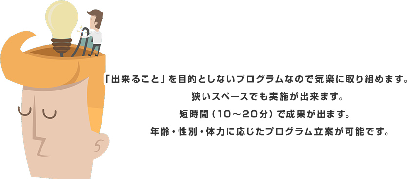 「出来ること」を目的としないプログラムなので気楽に取り組めます。狭いスペースでも実施が出来ます。短時間（10～20分）で成果が出ます。年齢・性別・体力に応じたプログラム立案が可能です。