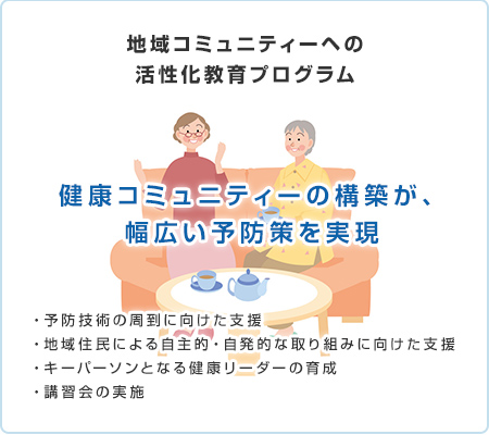 地域コミュニティーヘの活性化教育プログラム 健康コミュニティーの構築が、幅広い予防策を実現 ・予防技術の周到に向けた支援 ・地域住民による自主的・自発的な取り組みに向けた支援 ・キーパーソンとなる健康リーダーの育成 ・講習会の実施 詳しくはこちらをクリック